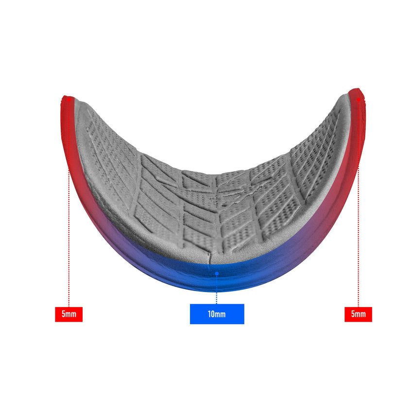 Ergo+ / Race+ Pad Set